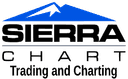 Sierra Chart