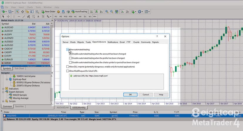 MetaTrader 4 Expert Advisors settings panel showing automated trading configuration options for running EAs