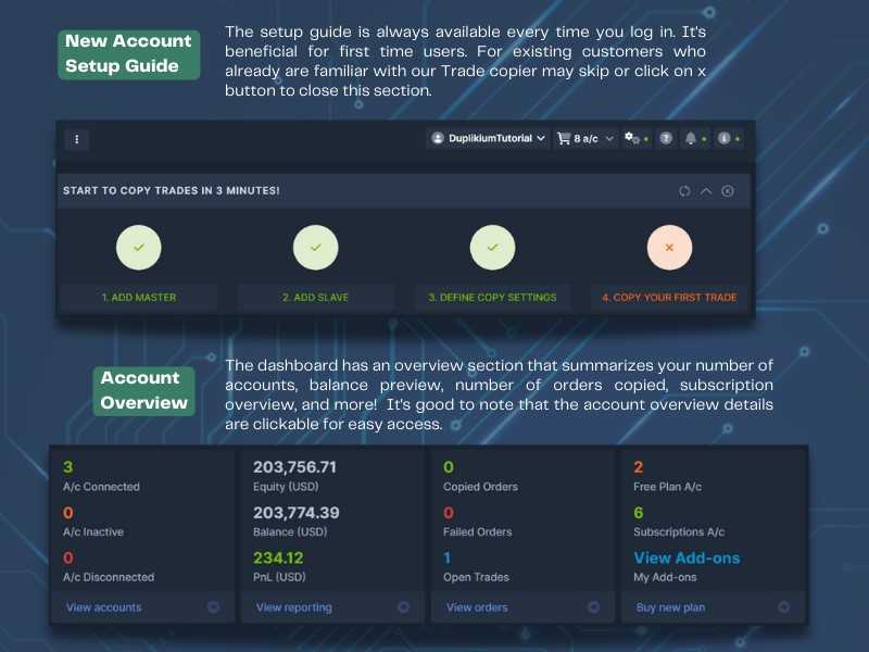 Duplikium trade copier dashboard showing account overview with setup guide, connected accounts, equity balance, and order status