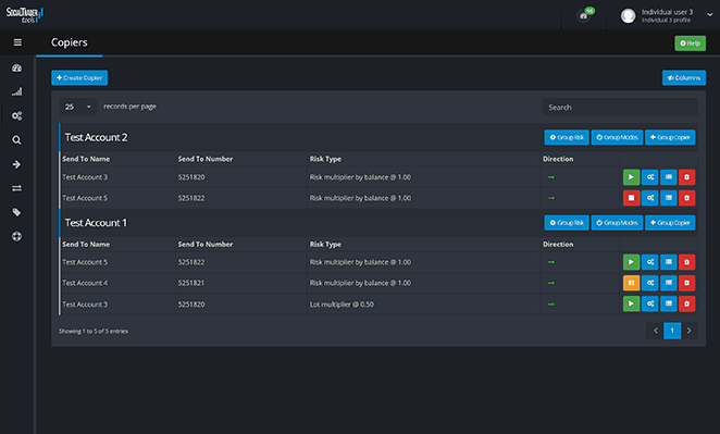 Social Trader Tools trade copier dashboard showing connected accounts with risk multiplier settings and copier direction controls
