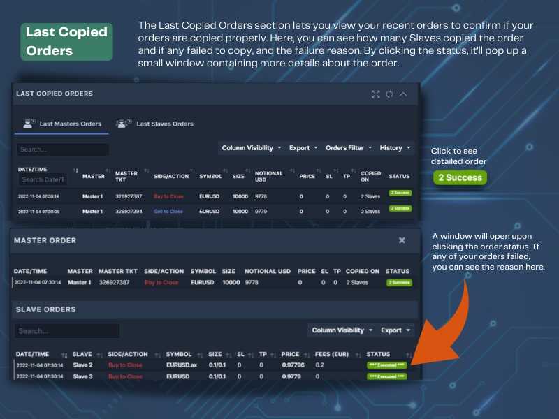 Duplikium last copied orders panel displaying master and slave trade execution status with timestamps and order details