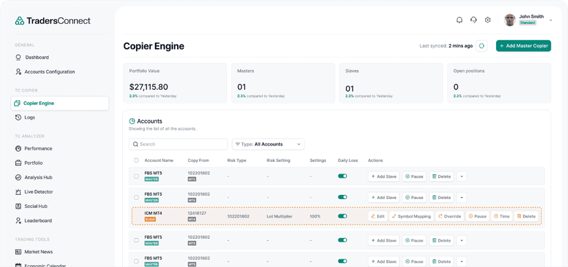 TradersConnect copier engine interface showing master and slave account configuration with risk settings and symbol mapping options