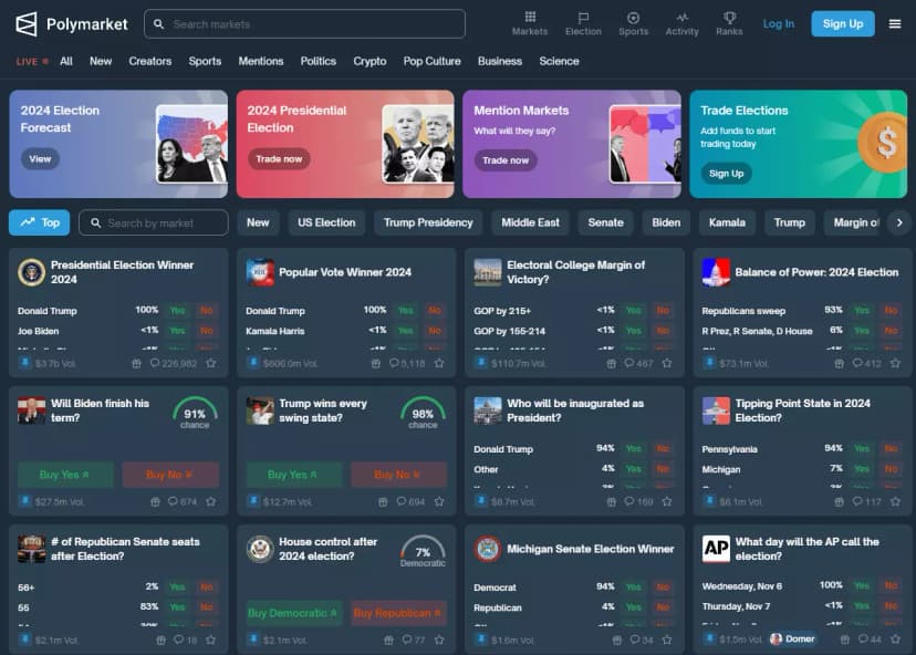 Polymarket prediction market platform interface showing event contracts for elections, politics, and geopolitical events with trading volumes