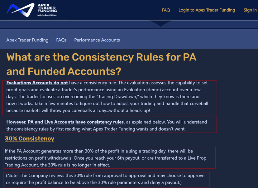 Apex Trader Funding 30% consistency rule explanation for PA and funded accounts with threshold details